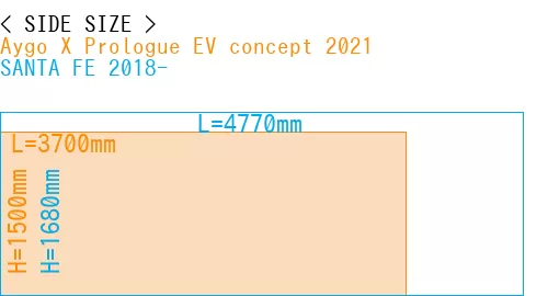 #Aygo X Prologue EV concept 2021 + SANTA FE 2018-